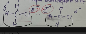 <p>-Form between polar molecules do to charged polar ends </p><p>-The + and - ends of molecules attract each other and bond</p><p>-Bonds vary in strength based on polarity of molecule</p><p>-More polar/higher EN diff → higher MP/BP</p>