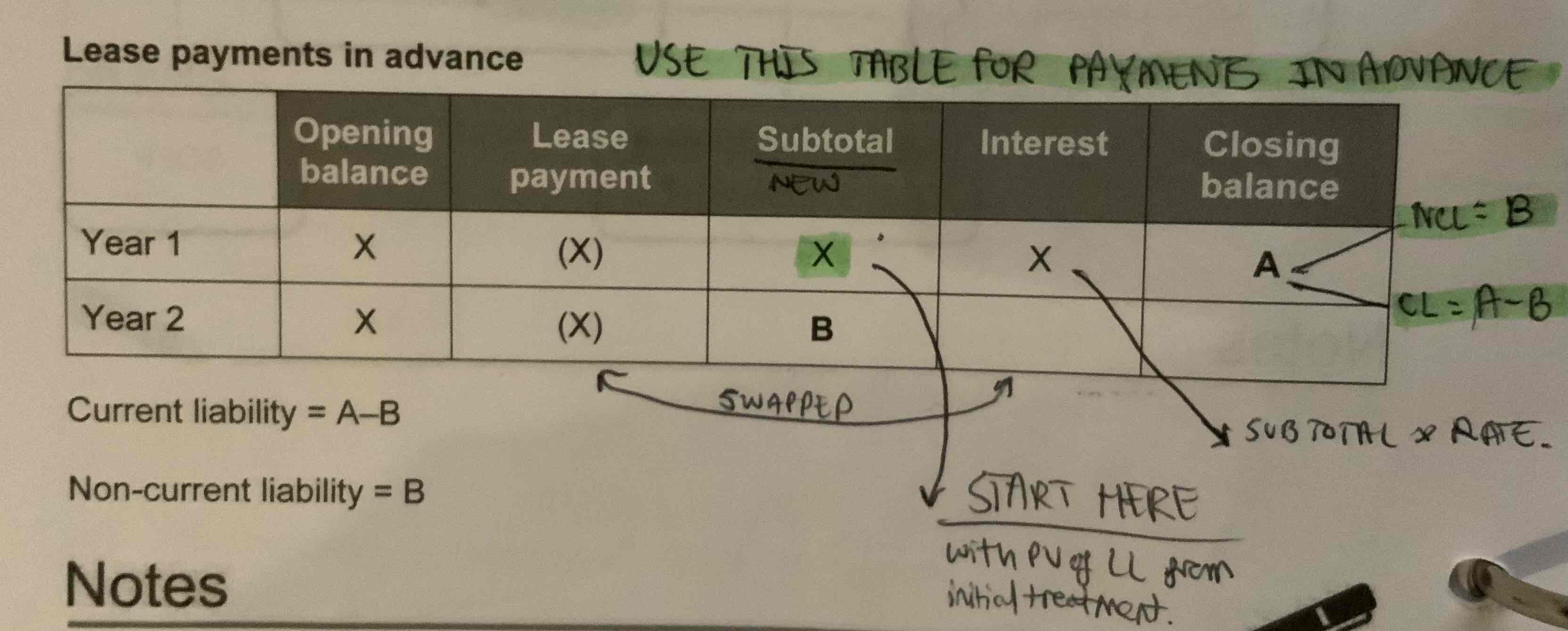 knowt flashcard image