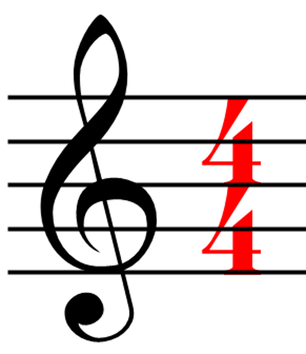 <p>Explain the metre, or how many beats are in each bar. Also tells you the duration of each beat.</p>