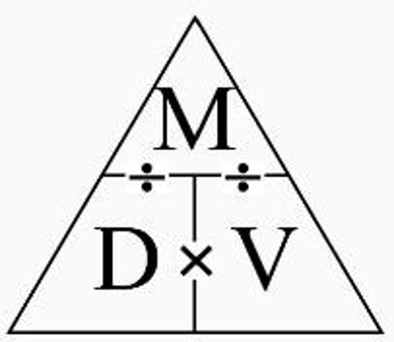 <p>Density = mass/volume</p>