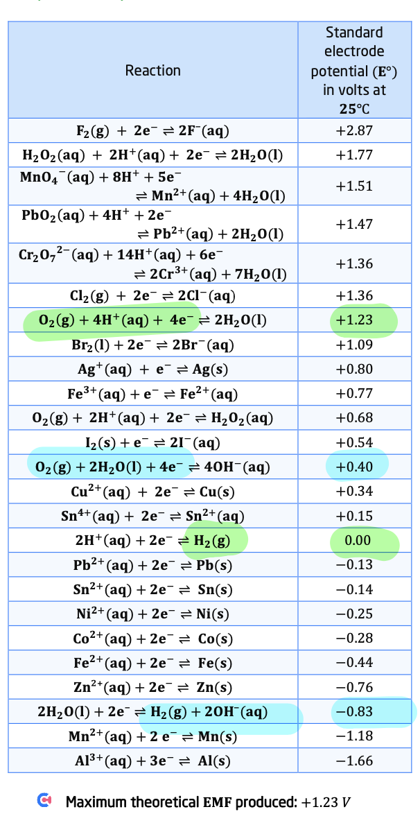 knowt flashcard image