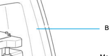 <p>structural elements of the microscope</p>