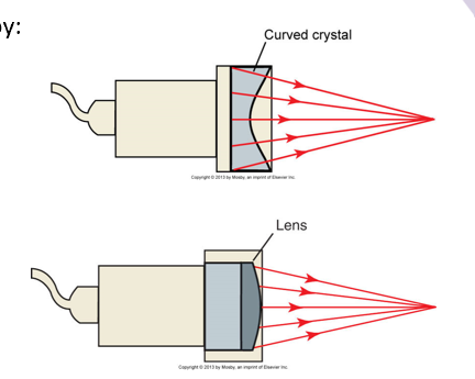 <ul><li><p>curved transducer elements</p></li><li><p>using a lens</p></li><li><p>phased arrays </p></li></ul>