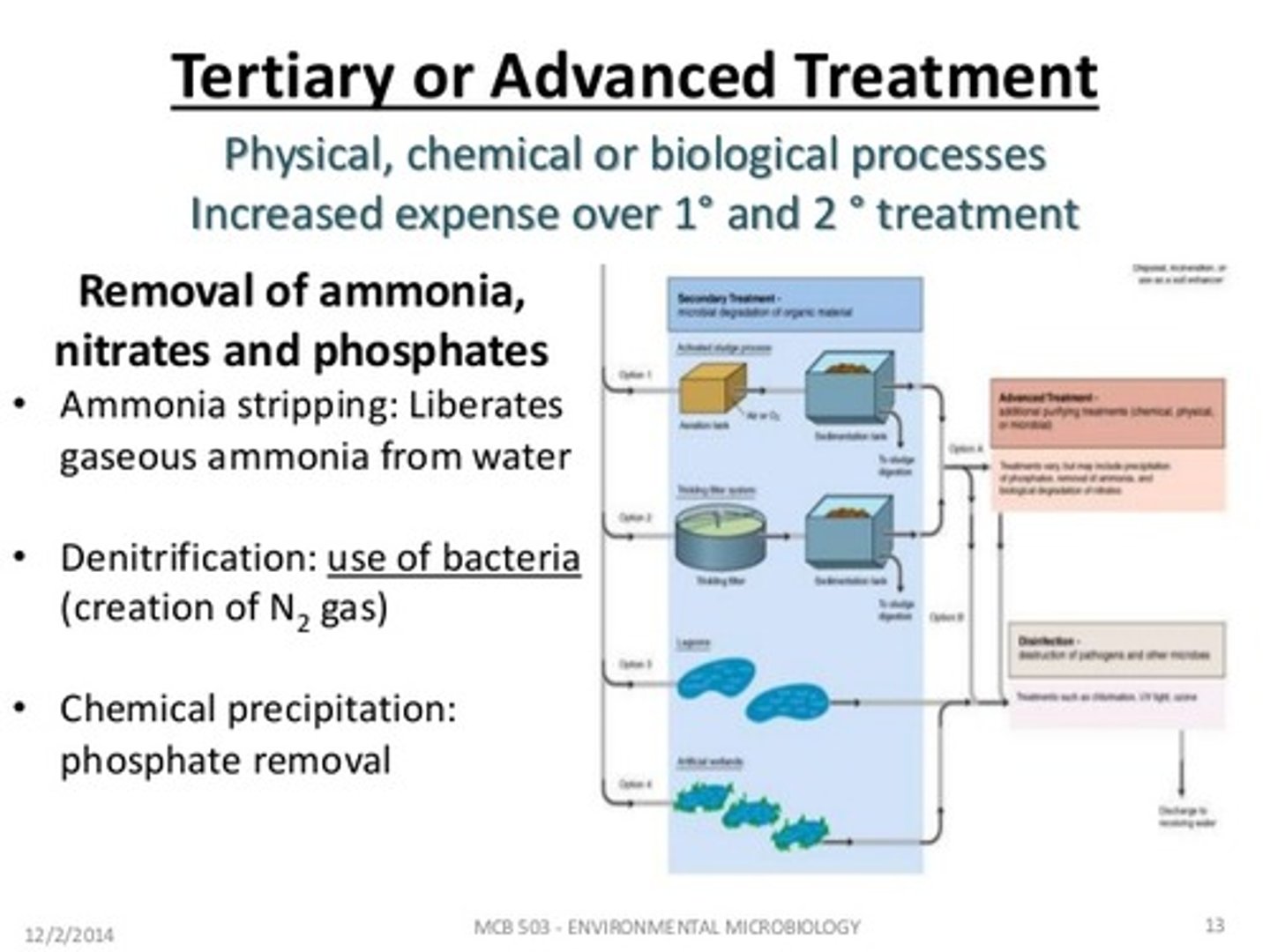 <p>Series of specialized chemical and physical processes used to remove specific pollutants (pathogens and/or nutrients) left in the water after primary and secondary treatment.</p>
