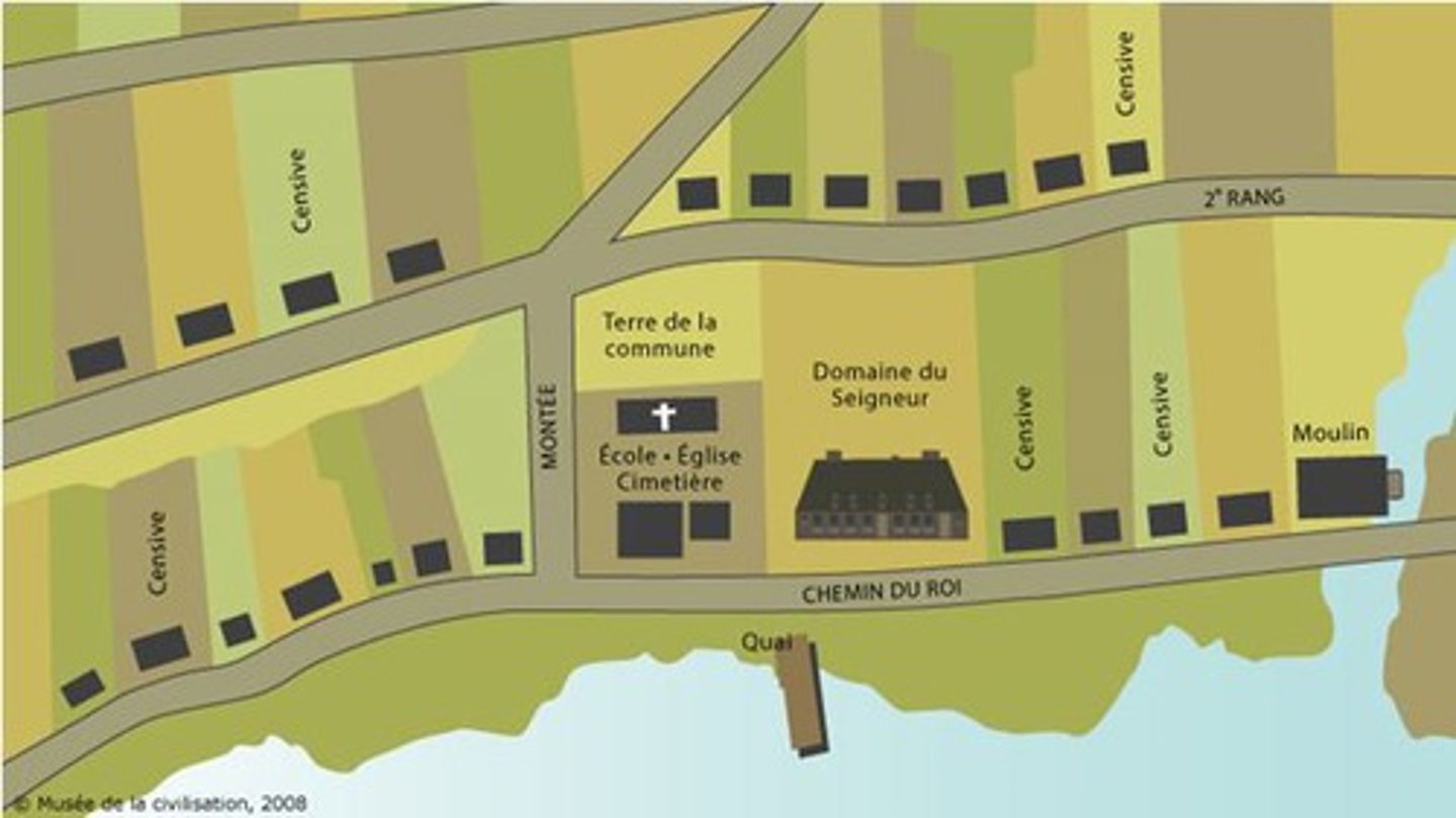 <p>Large plots of land owned by seigneurs.</p>