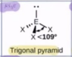 <p>trigonal pyramid</p>