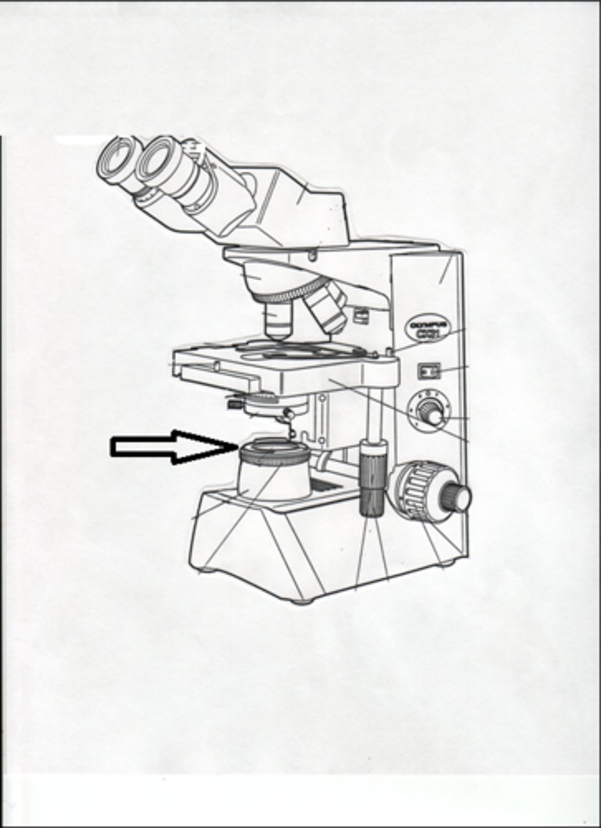 <p>opens/closes light source</p>