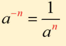 <p><span>Rules of exponent operations: Negative exponents </span></p>