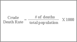 <p>(deaths ÷ total population) x 1,000</p>