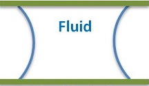 <ul><li><p>Form hydrogen bonds with water (ions, sugars, cellulose, some proteins)</p></li><li><p>Polar &amp; charged (IONIC)</p></li></ul><p></p>