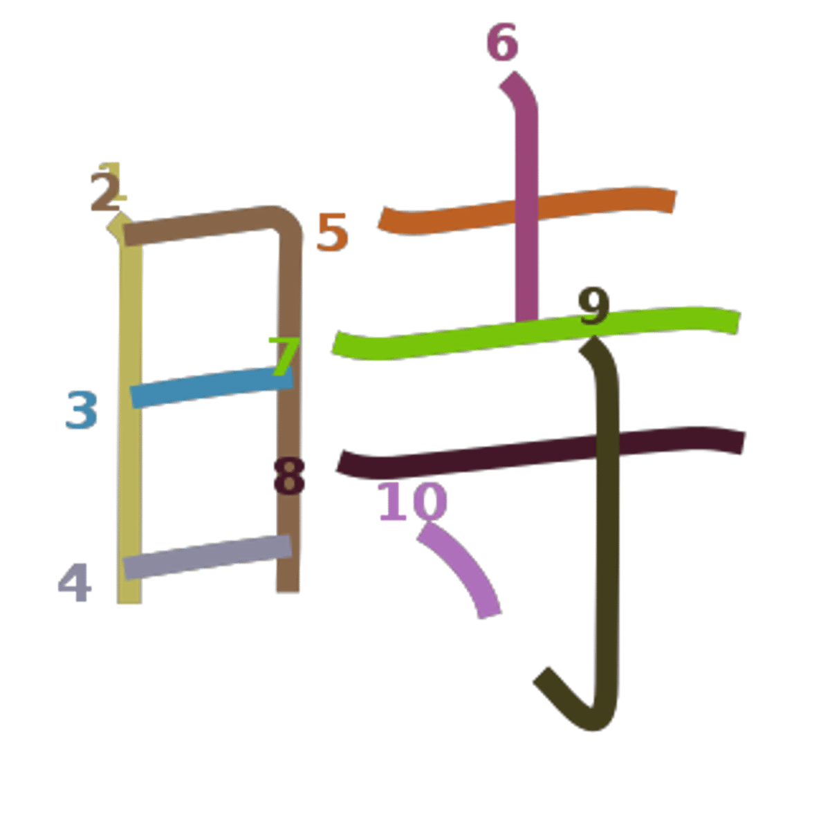 <p>when...; at the time of... (～の)</p>