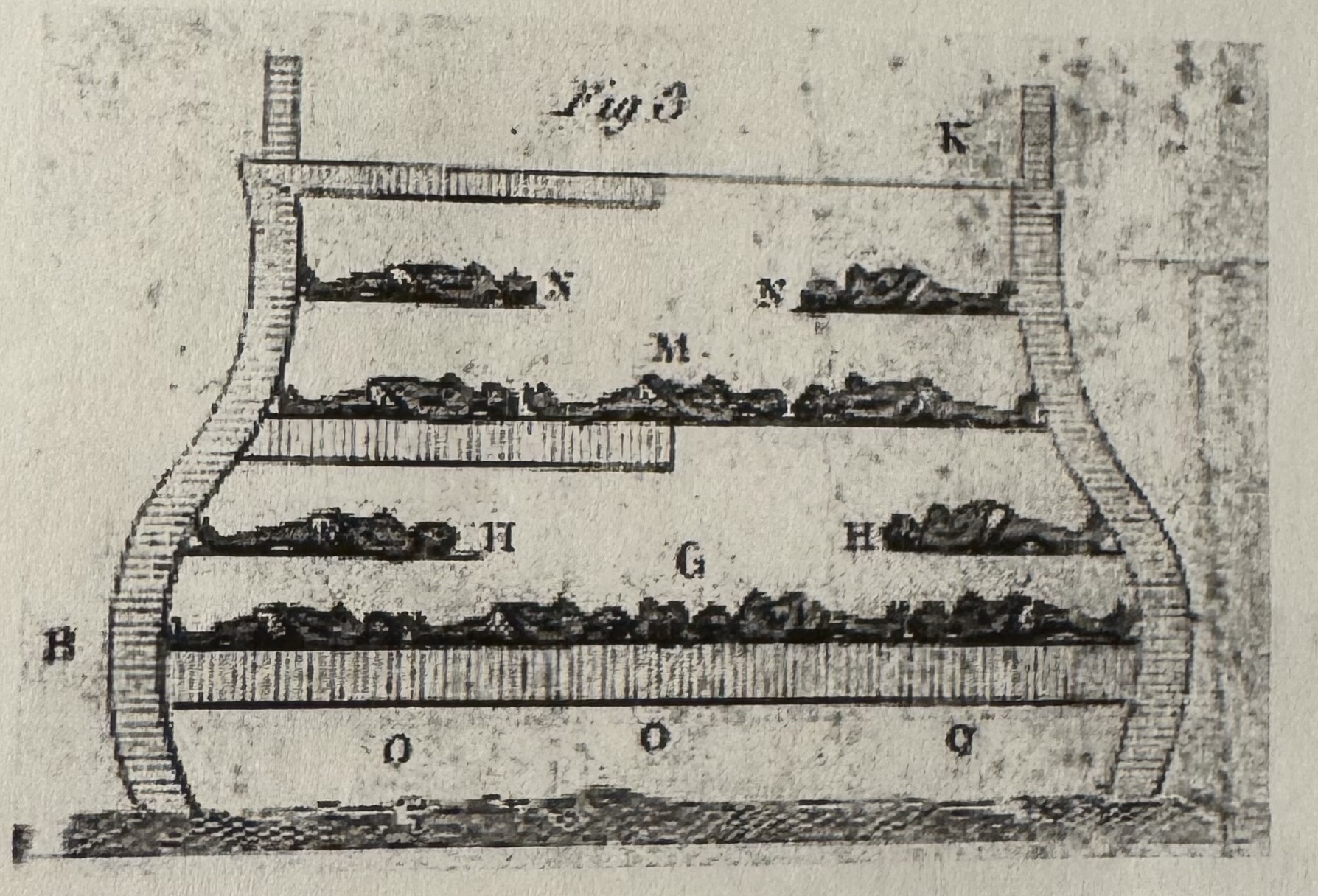 <p>The diagram shows a procedure for which of the following processes?</p>
