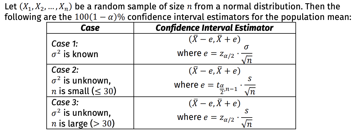 <p>with e in the formulas as the margin of error,</p>