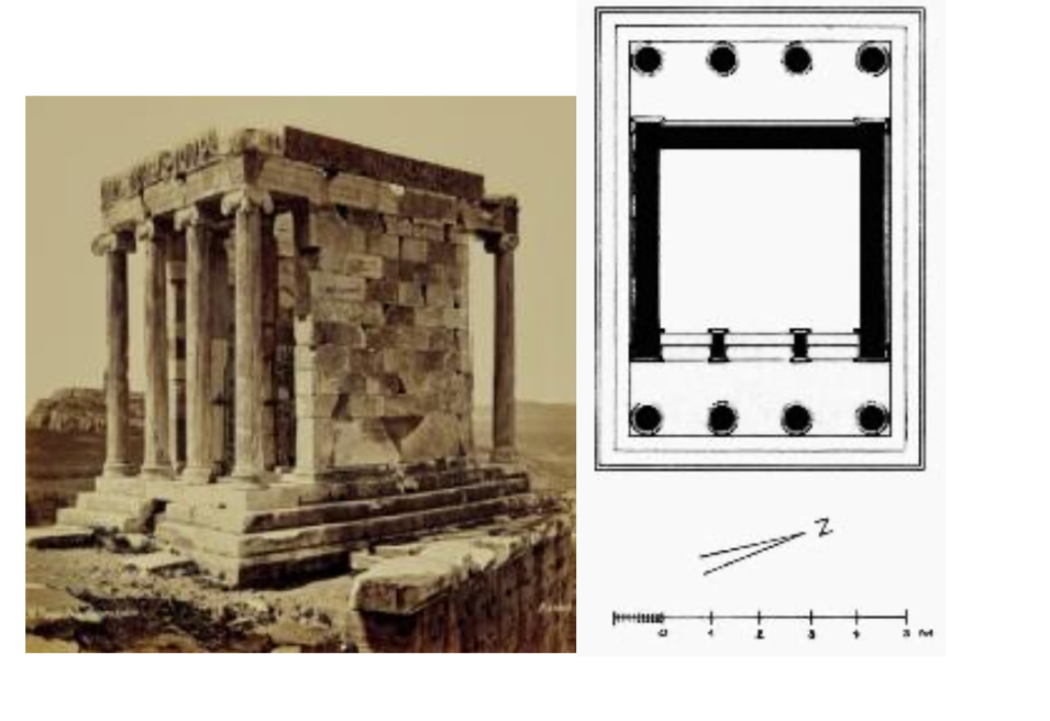 <p>Name + Ort</p><p>Entstehungsdatum</p><p>Stilepoche + Architekt*in</p>