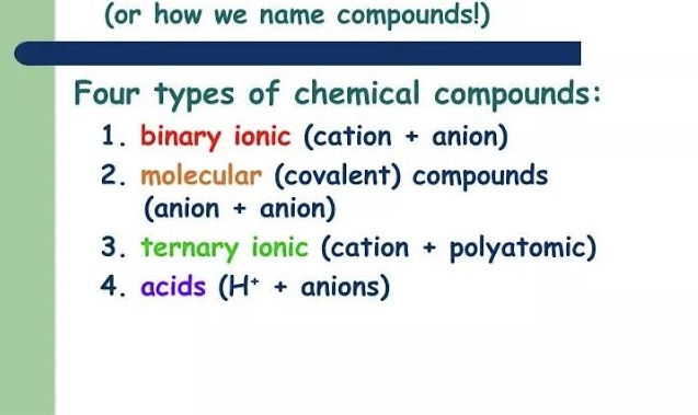 <p>The <strong>set of rules</strong> for <strong>naming</strong> <em>chemical compounds.</em></p>