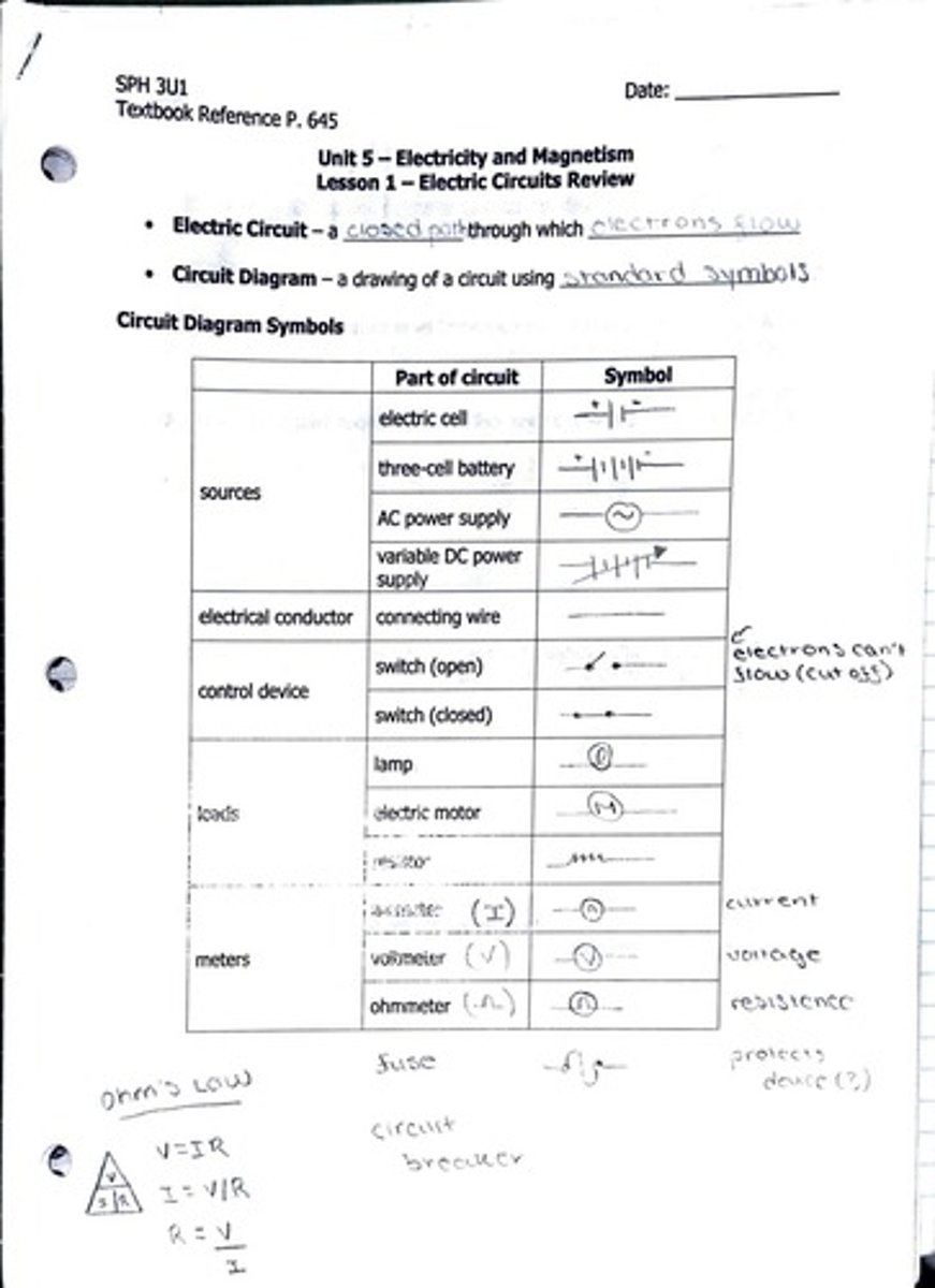 <p>Closed path for electric current flow.</p>