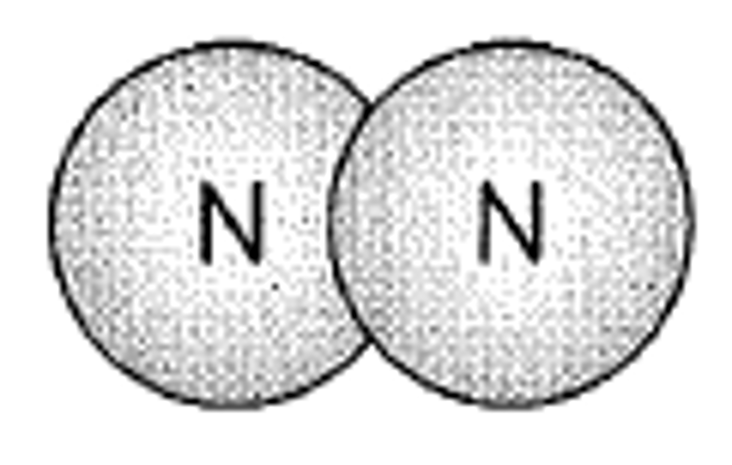 <p>HONClBrIF; still a pure element, two of the SAME element chemically bonded</p>