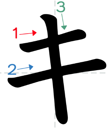 term image