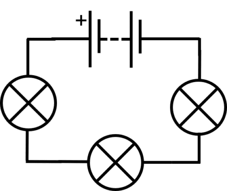 <p><span style="font-family: Proxima-Nova, sans-serif">circuit components are connected in a </span><strong><span>single loop</span></strong><span style="font-family: Proxima-Nova, sans-serif">, one after another.&nbsp;</span></p>