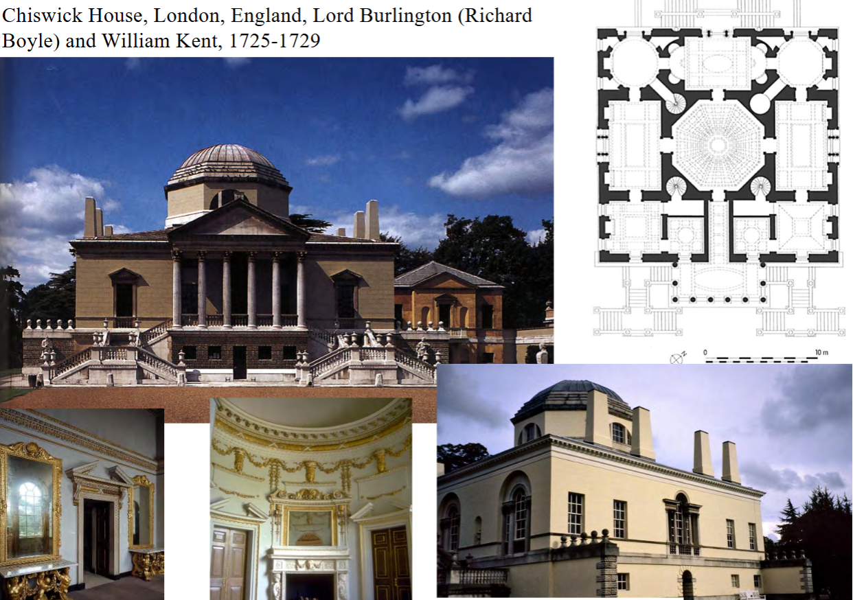 <p>What was the “Grand Tour” and how did it contribute to Neo-Palladian architecture and art collecting in Europe?</p>
