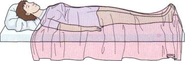 supine (horizontal recumbent) position