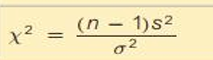 <p>Chi-square test </p>