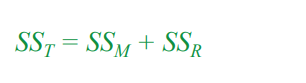 <p>Total Sum of Squares (SST)</p>