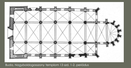 <p>Buda, our lady church by royal workshop begins in 1270s</p><p>B: budas main medieval church grew through the 13th-15th century as royal spiritual center</p><p>U: under french influence from lyon and local zsambek masters</p><p>D: divided into long naves, side aisles, one tower on the west</p><p>A: adopts french gothic pointed arches, rib vaults, simple stone facade with tall tower</p>
