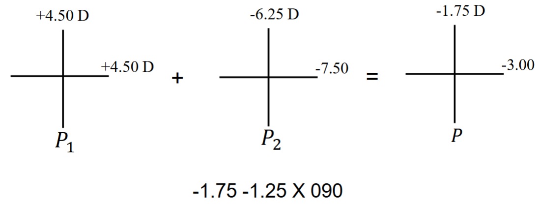 <p>Make cross for front and back surfaces, sum them</p>