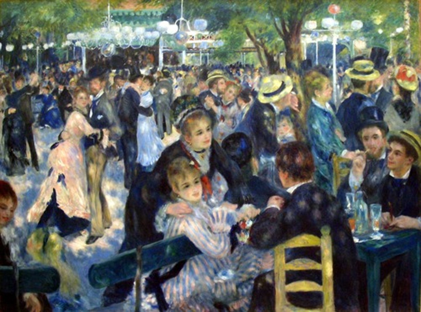 <p>RENOIR, Le Moulin de la Galette,</p><p>1876.</p>