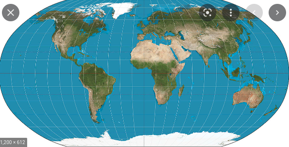 <p>Advantages: Globe-like appearance that looks ‘real’, Distorts size and shape, but not too much Limitations: Imprecise measurements, Extreme distortion at the poles: flat at poles and compressed at equator</p>