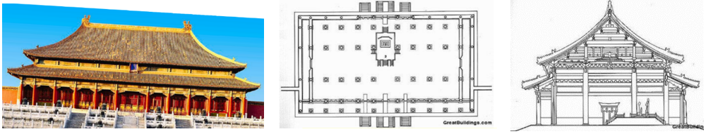 <p>Towering above the space stands the Hall of Supreme Harmony, in which the throne of the emperor stands.</p><p>This hall, measuring <strong>210 by 122 ft. (64 by 37 meters)</strong>, is the largest single building in the compound, as well as one of the tallest (being approximately the same height as the Wu Gate).</p><p>It was the center of the Imperial Court.</p>