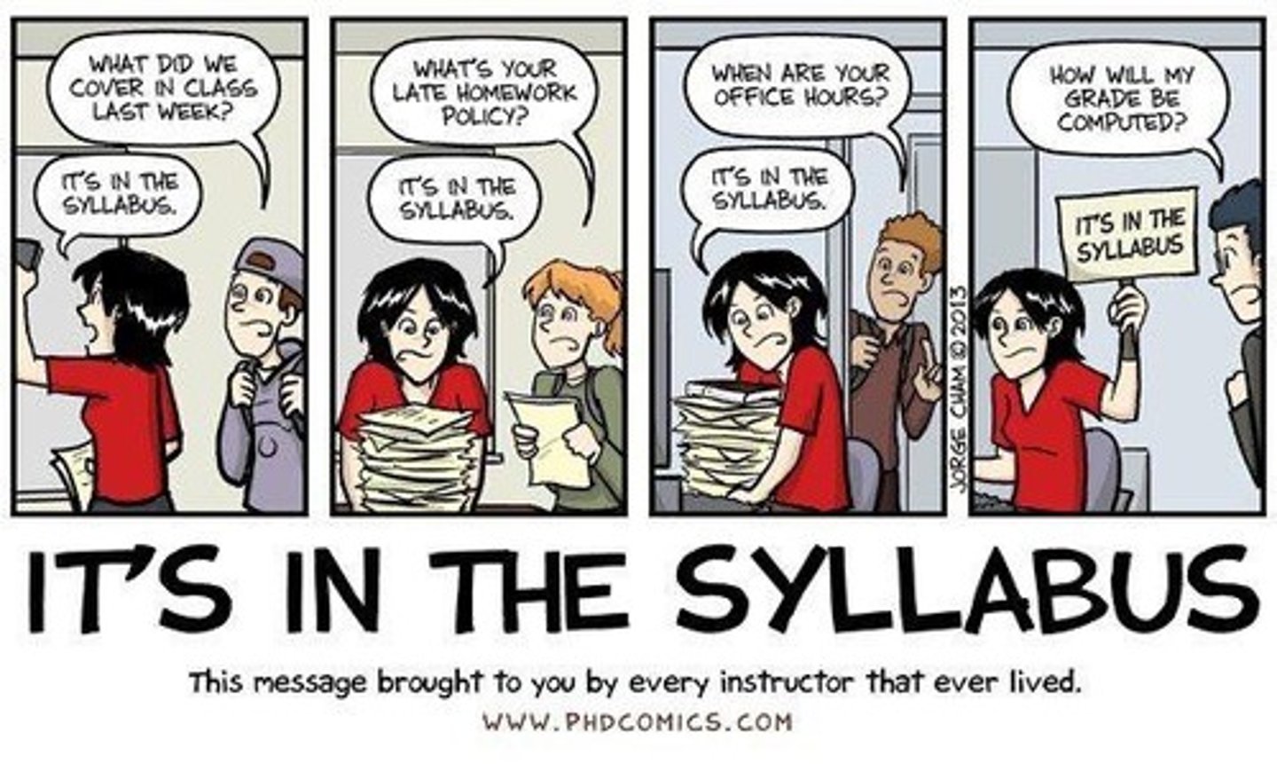 <p>The syllabus contains important information about course policies, materials, and expectations.</p>