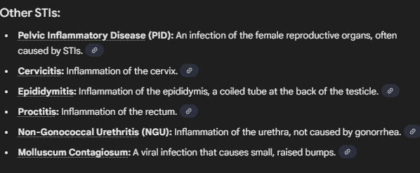<ol><li><p>pelvic inflammatory disease </p></li><li><p>cervicitis </p></li><li><p>epididymitis </p></li><li><p>proctitis </p></li><li><p>non-gonococcal urethritis (NGU) </p></li><li><p>molluscum contagiosum  </p></li></ol><p></p>