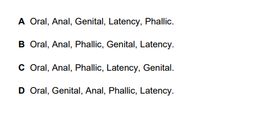 Which of the following shows the correct order of the psycho sexual stages of development as proposed by the psychodynamic approach? (1)