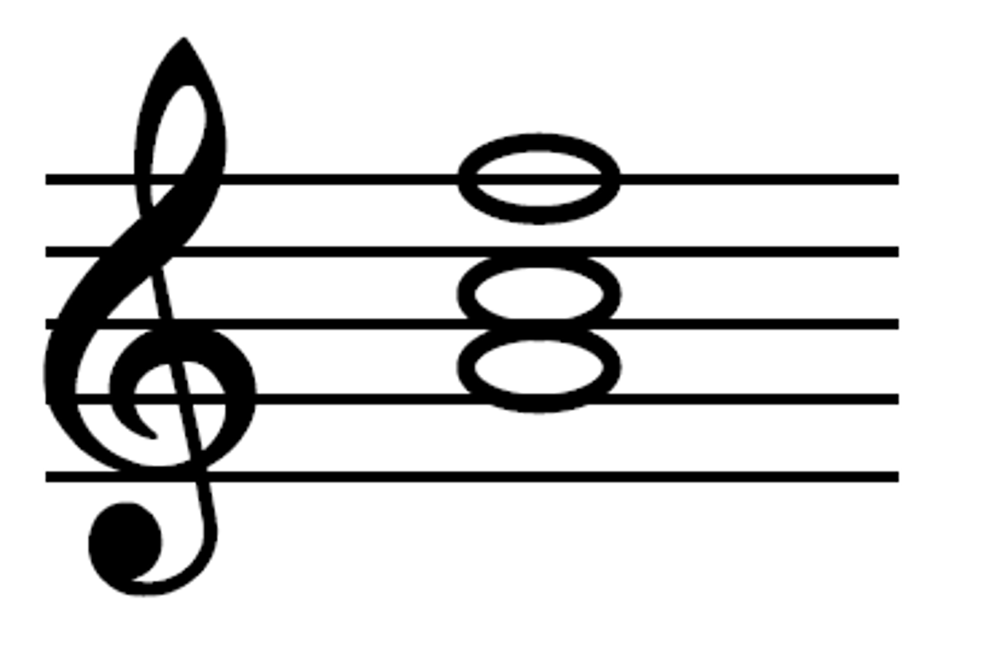 <p>rearranging the notes of a chord or melody, flipping them upside down relative to a central point or bass note</p>