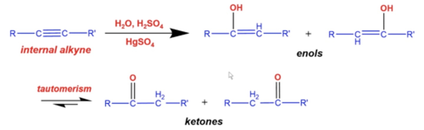 <p>-you will form a mixture of enols where OH randomly adds to either carbon</p><p>-both of these enols with tautomerize Into ketones</p>
