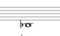 <p>What Note is this? Fingering?</p>