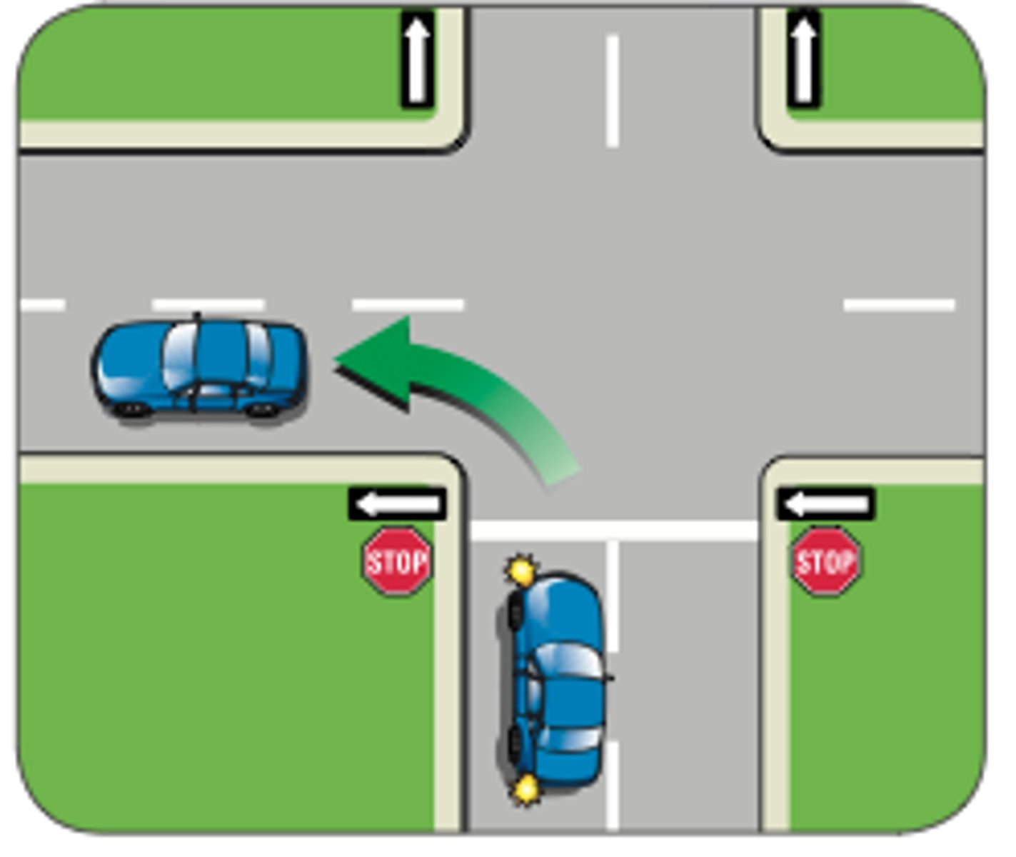 <p>One-way street onto a one-way street.</p>