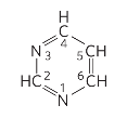 <p>Identify</p>