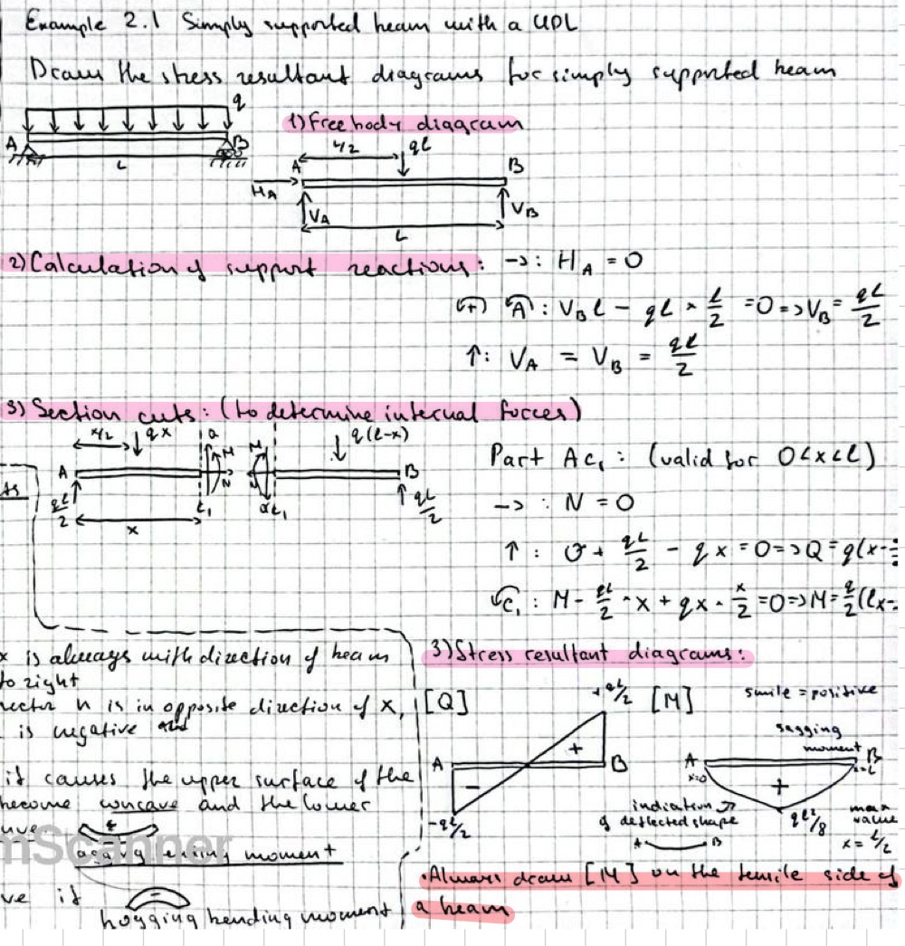 knowt flashcard image