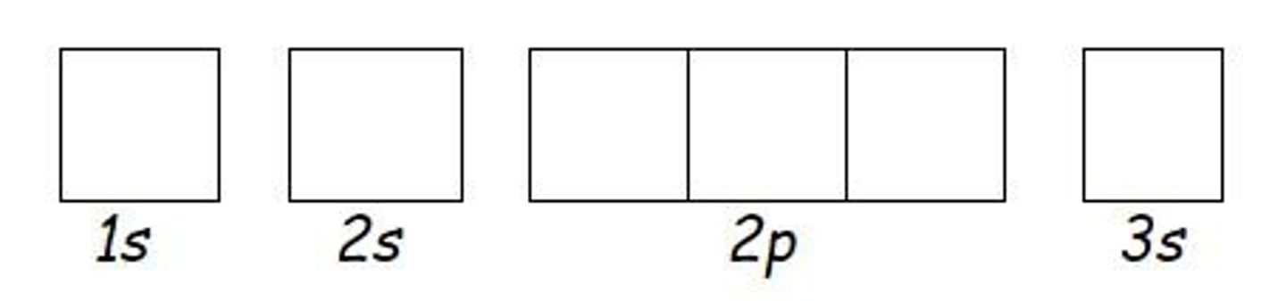 <p>1s^2 2s^2 2p^2.</p>