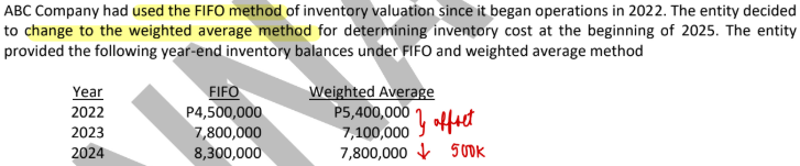 <p>What pretax amount should be reported in the 2025 statement of changes inequity as the cumulative effect of the change in accounting policy?</p><p>a. P500,000 decrease</p><p>b. P300,000 decrease</p><p>c. P500,000 increase</p><p>d. P300,000 increase</p>
