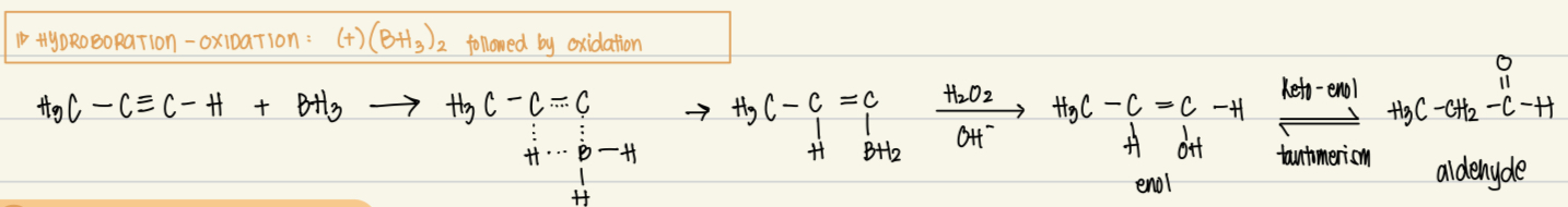 <p>Reagent: (BH3)2</p><p>Catalysts: none</p><p>Product: aldehyde from enol (keto-enol tautomerism)</p><p>Mechanism: electrophilic addition then oxidation</p>