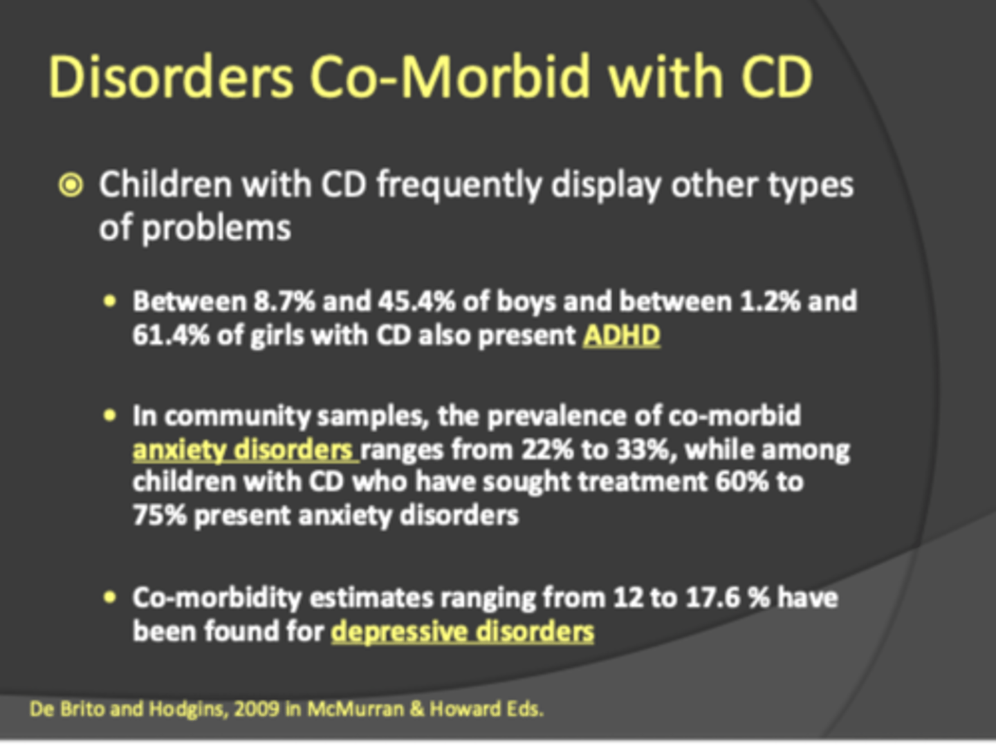 <p>- ADHD</p><p>- depressive disorder</p><p>- anxiety disorders</p>