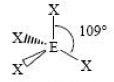 Tetrahedral 109.5