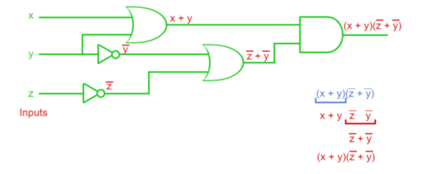 knowt flashcard image