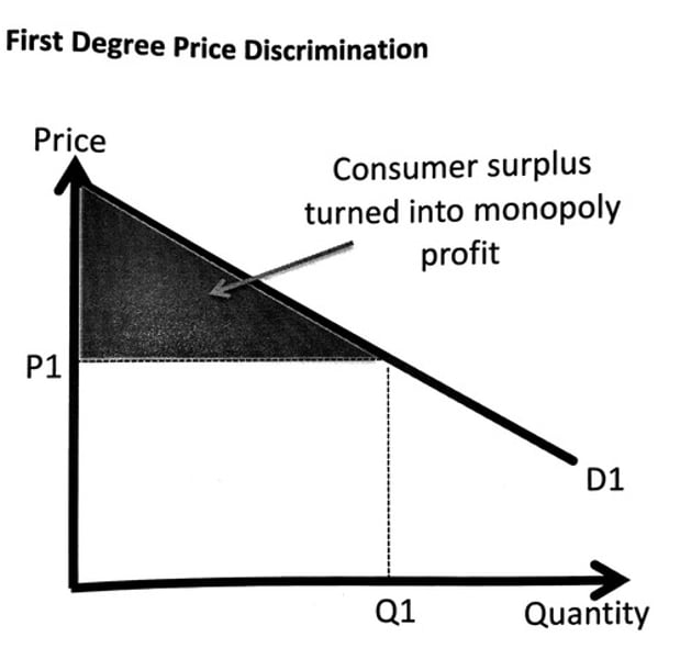 <p>txt</p>