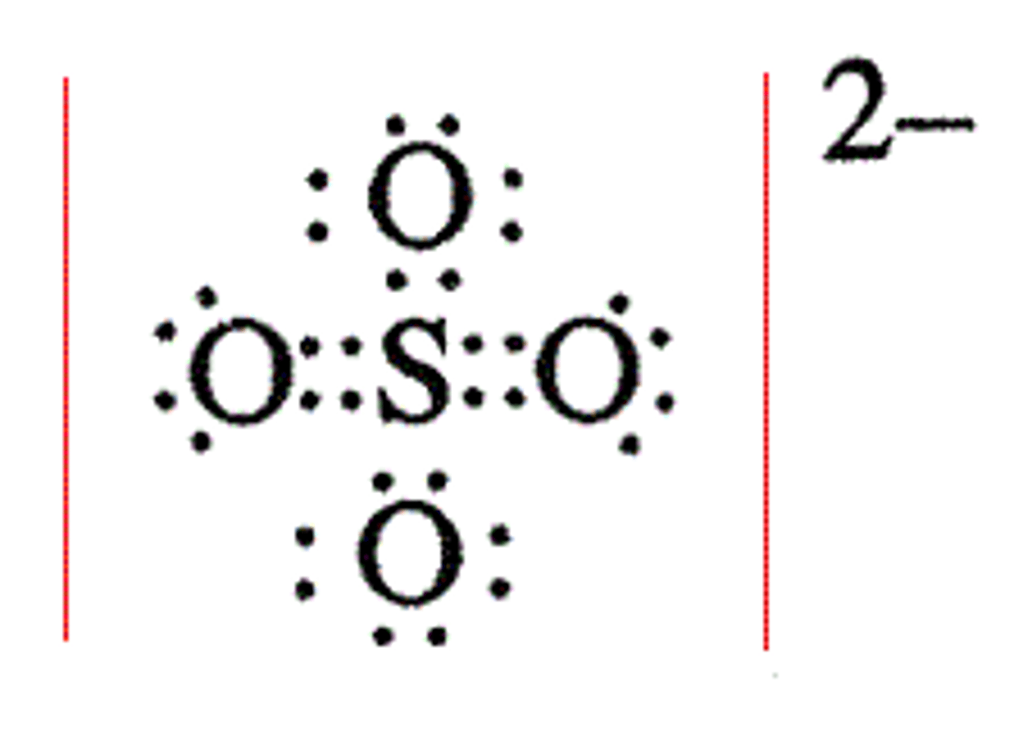 <p>Electron geometry of Sulfate is tetrahedral.</p><p>Molecular geometry of Sulfate is tetrahedral.</p>