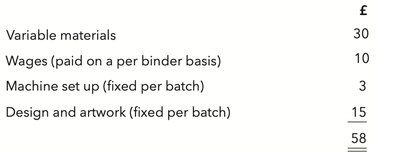 <p>Print Ltd manufactures ring binders which are embossed with the customer's own logo. A customer Has ordered a batch of 300 binders. The following data illustrate the cost for a typical batch of 100</p><p class="p1">binders:</p><p class="p1">Print Ltd absorbs production overhead at a rate of 20% of variable wages cost. A further 5% is added to the total production cost of each batch to allow for selling, distribution and administration overhead.</p><p class="p1">Print Ltd requires a profit margin of 25% of sales value. </p>